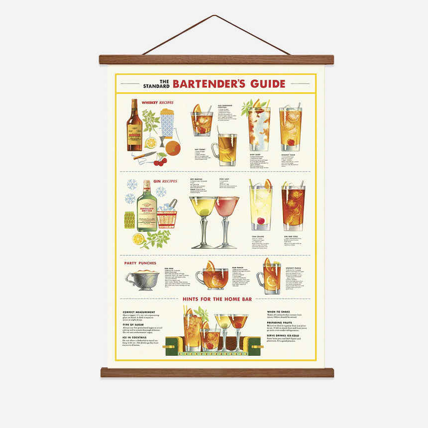 Bartender's Chart Poster