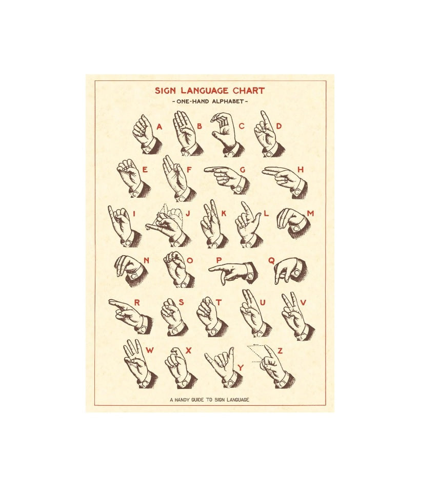 Sign Language Chart Poster