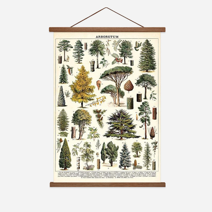 Trees Vintage Poster
